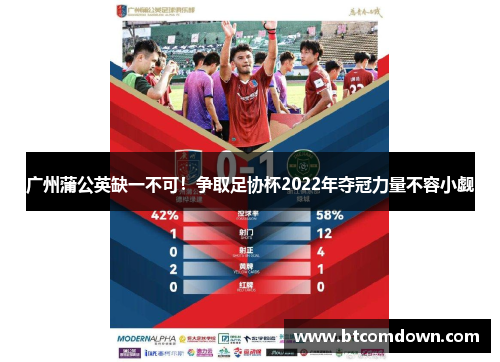 广州蒲公英缺一不可！争取足协杯2022年夺冠力量不容小觑